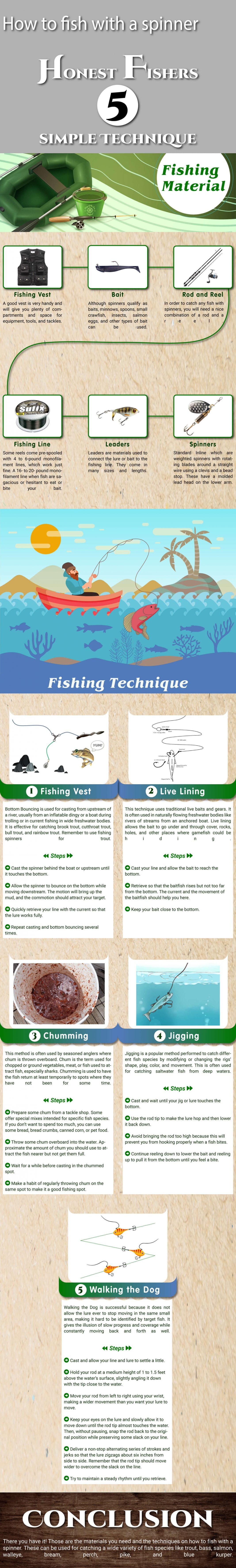 how to fish with a spinner